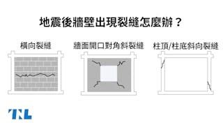 地震牆壁裂痕|【圖表】地震後牆壁出現裂縫怎麼辦？先看看是磚牆還。